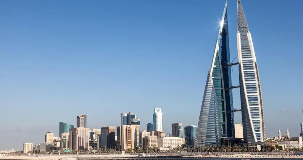 Bahrain Facts and Figures 